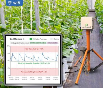 Humidity Sensor in 5 Fields