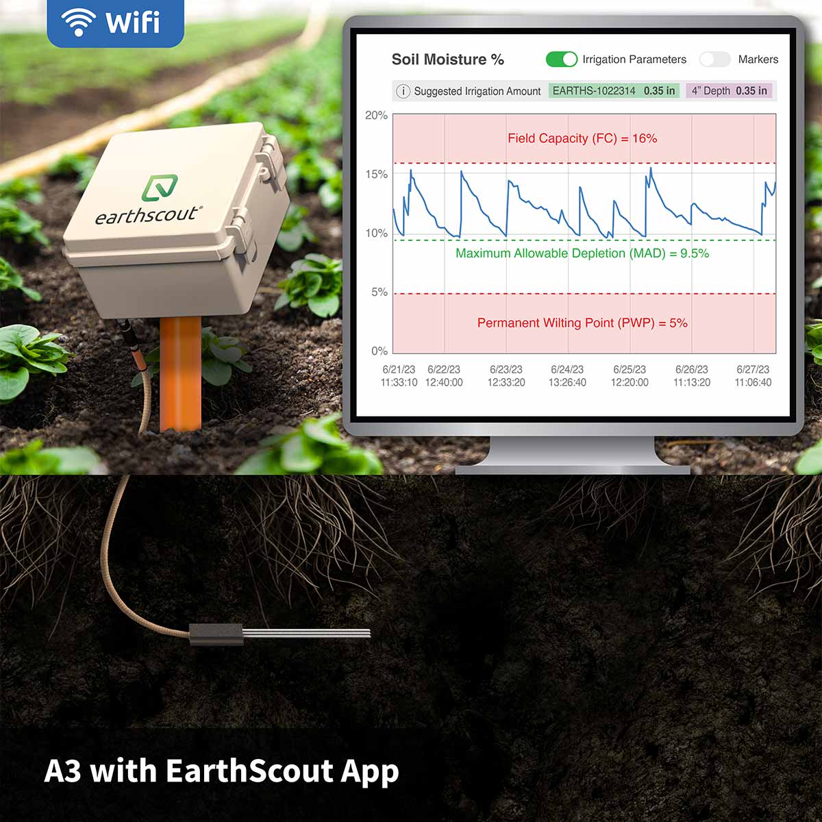 https://www.earthscout.com/wp-content/uploads/2023/08/a3-wifi-with-web-app.jpg